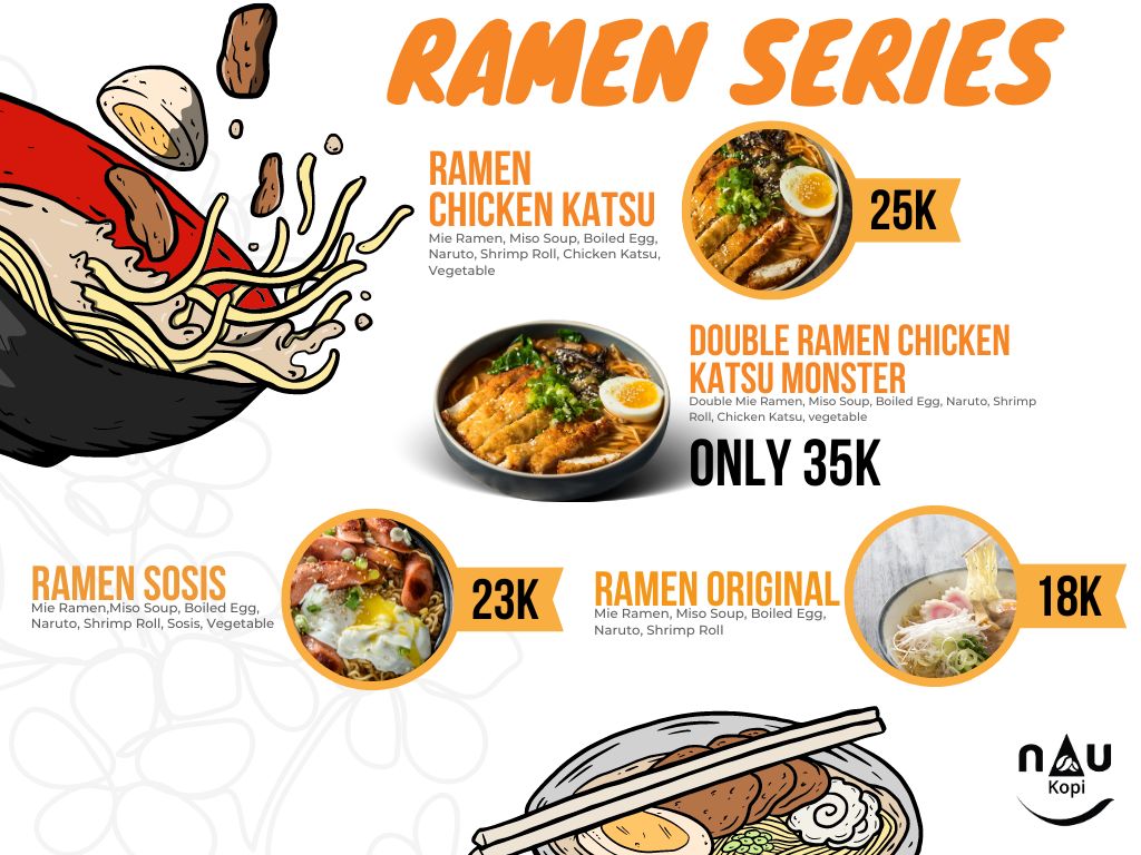 Menu Ramen Rekomendasi !